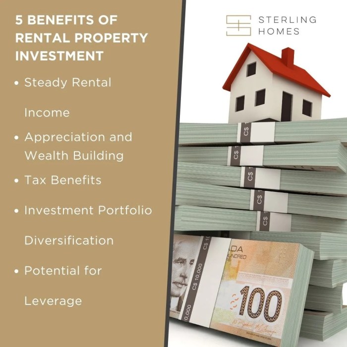 Is It Better to Rent or Buy Property in a High-Interest Economy?