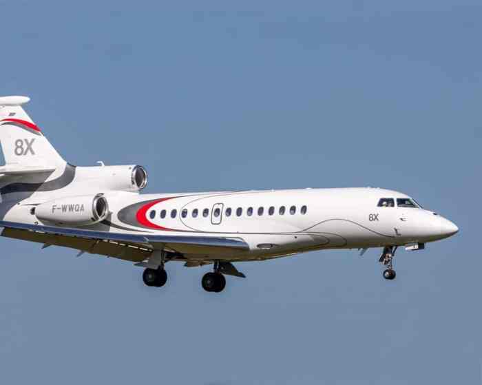 The Fastest Private Jets in the Sky Today