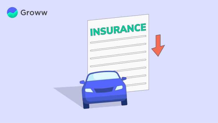How to Lower Your Car Insurance Premium Legally
