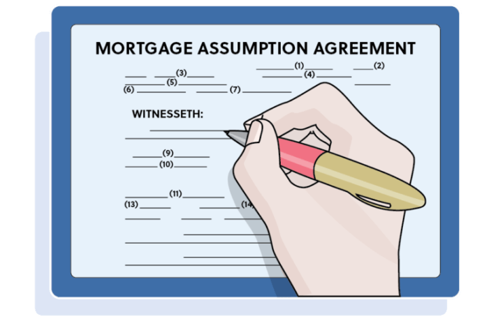 How to Finance a Real Estate Deal Without a Bank
