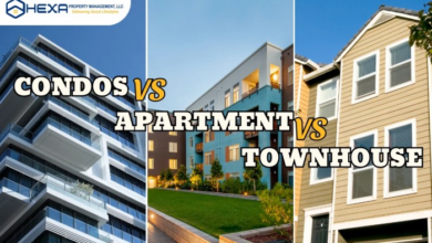 Owning renting vs apartment condo townhouse