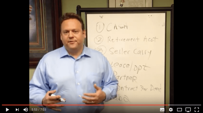 Commercial loans bank estate without real buying Commercial loans bank estate without real buying