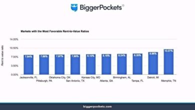 Top 10 Real Estate Markets for Rental Income Growth